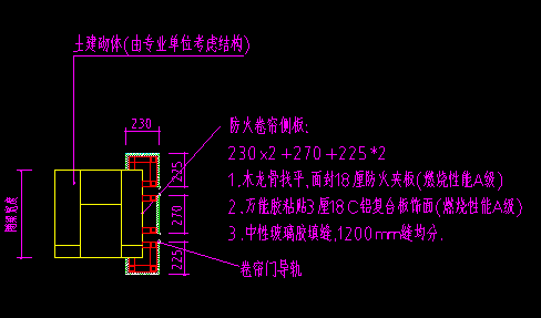 大样图