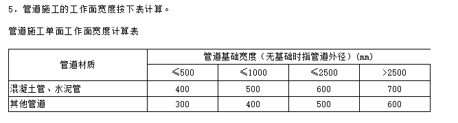管径