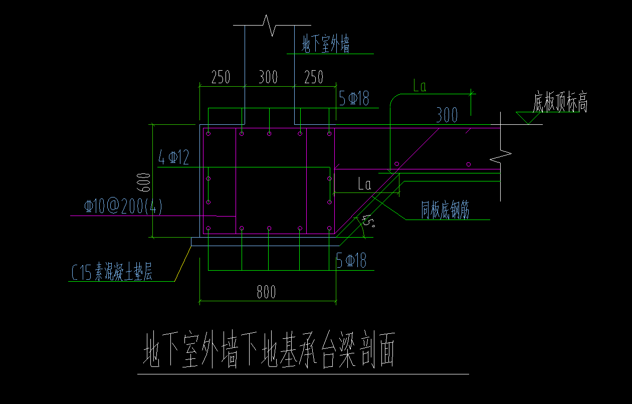 梁处