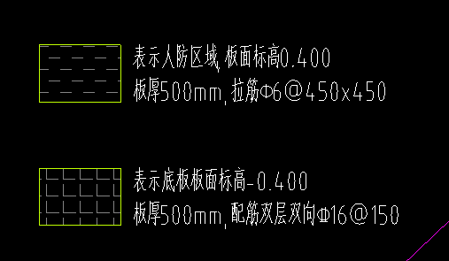 绝对标高