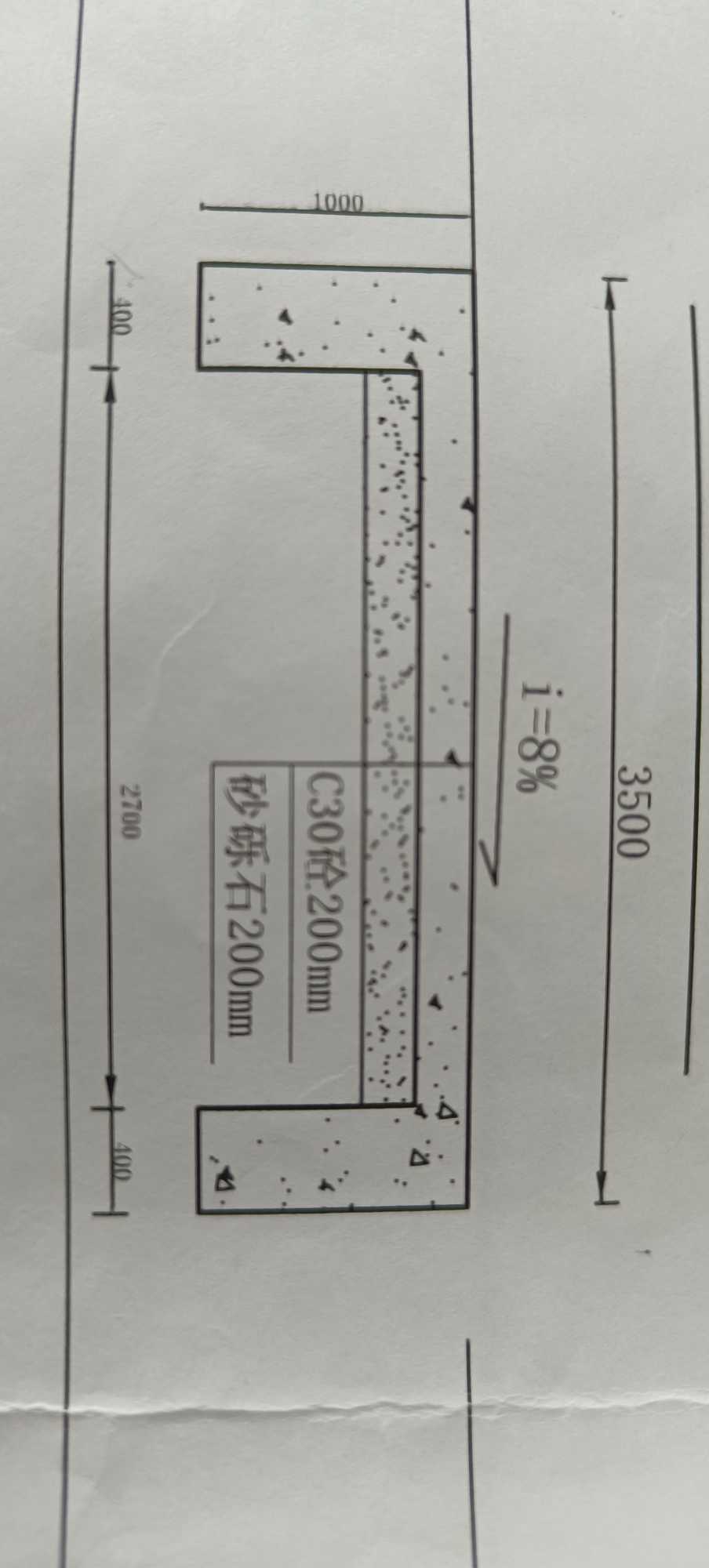 这个过水路面混凝土两侧怎么套定额呢定额是按厚度以面积计算路面的