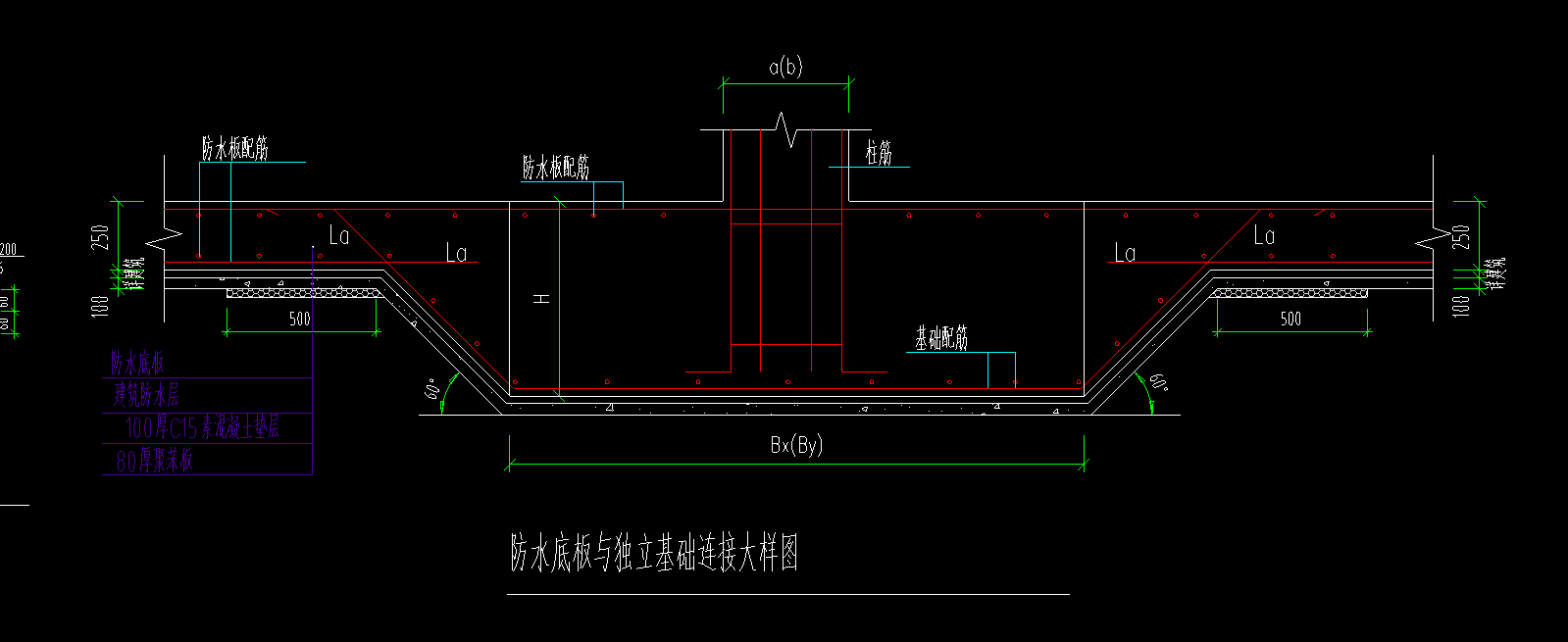 柱墩