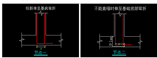 弯折