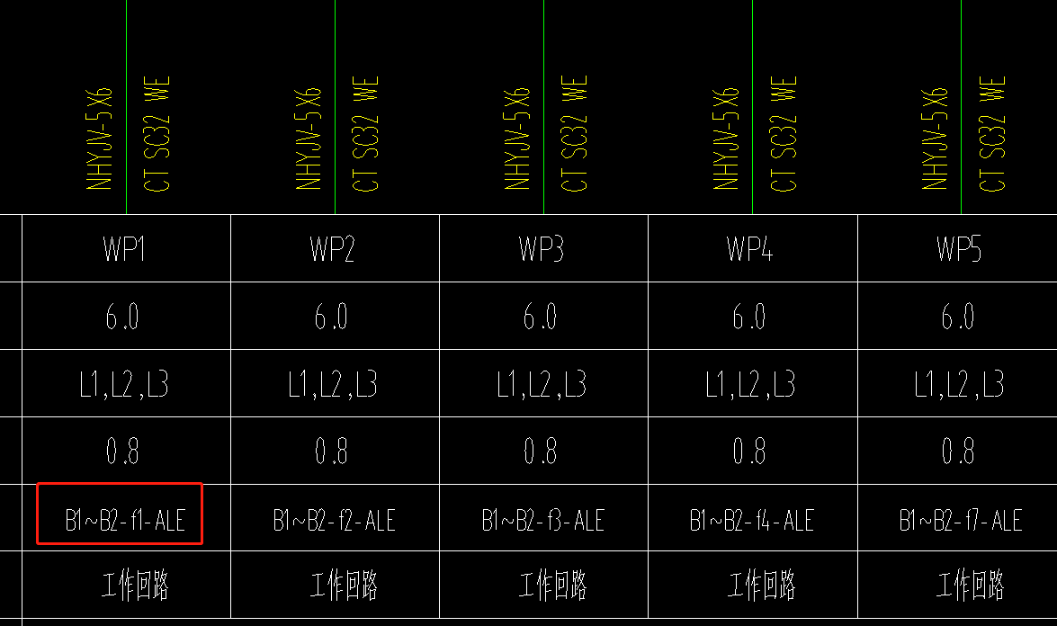 一根电缆