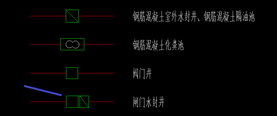 定额