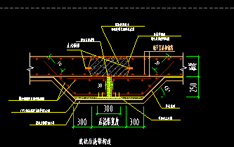 后浇带