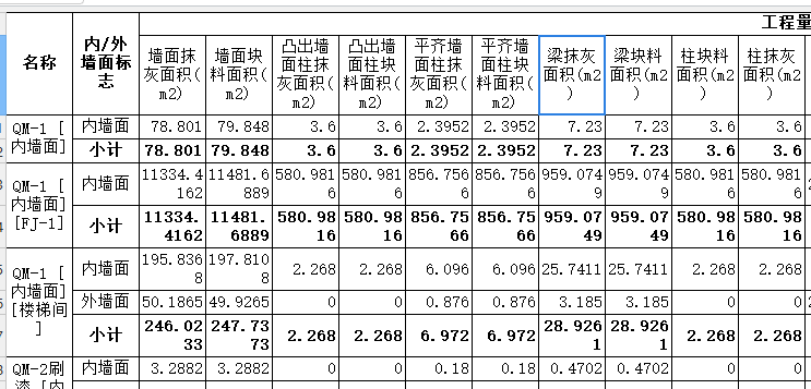 平齐柱