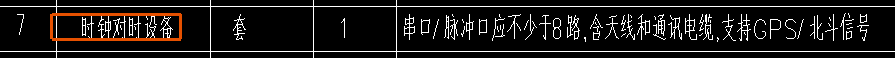 定额