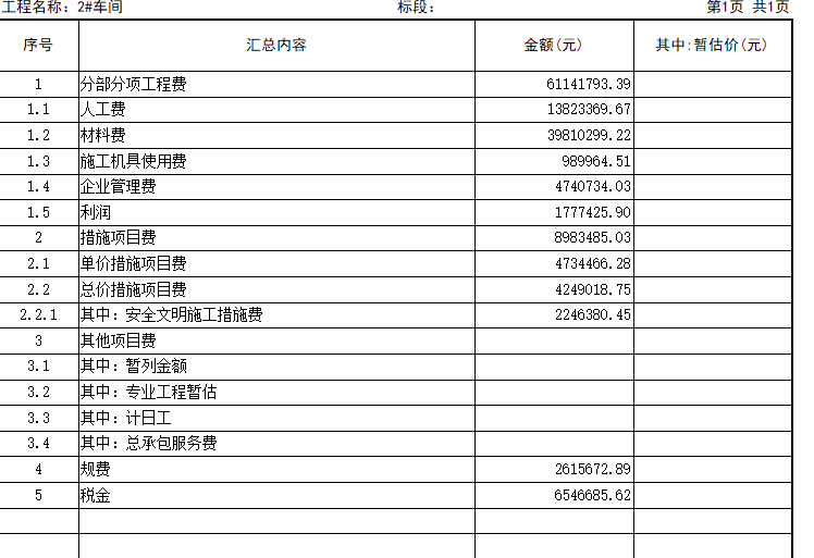 承包人供应材料一览表