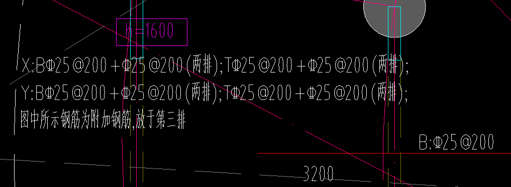 钢筋网