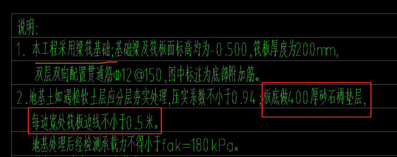 广联达服务新干线