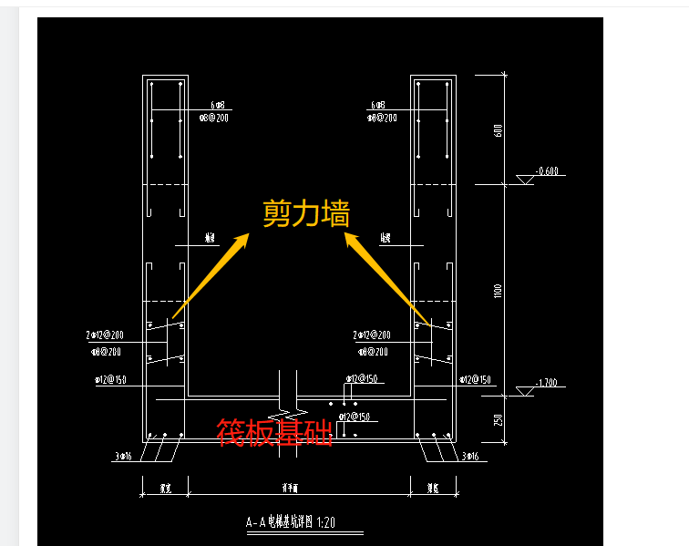 画啊