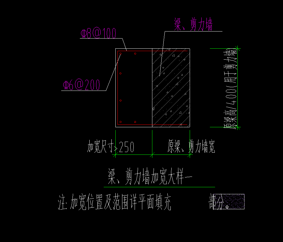 渐变