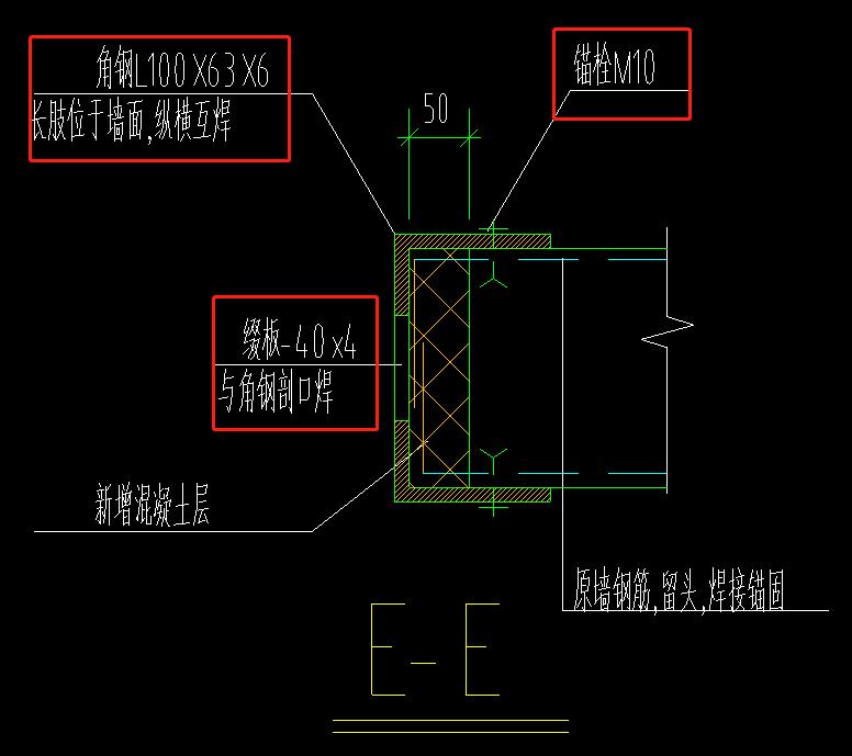 开洞