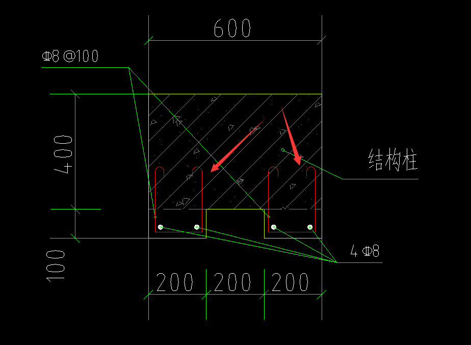 方格