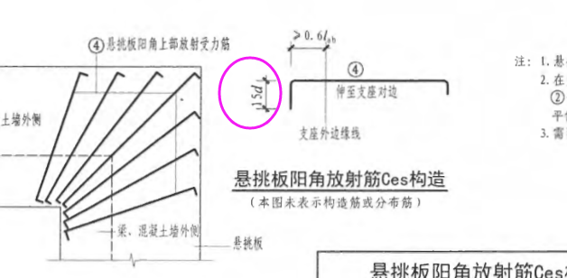 广联达服务新干线