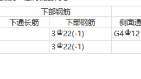 通长筋