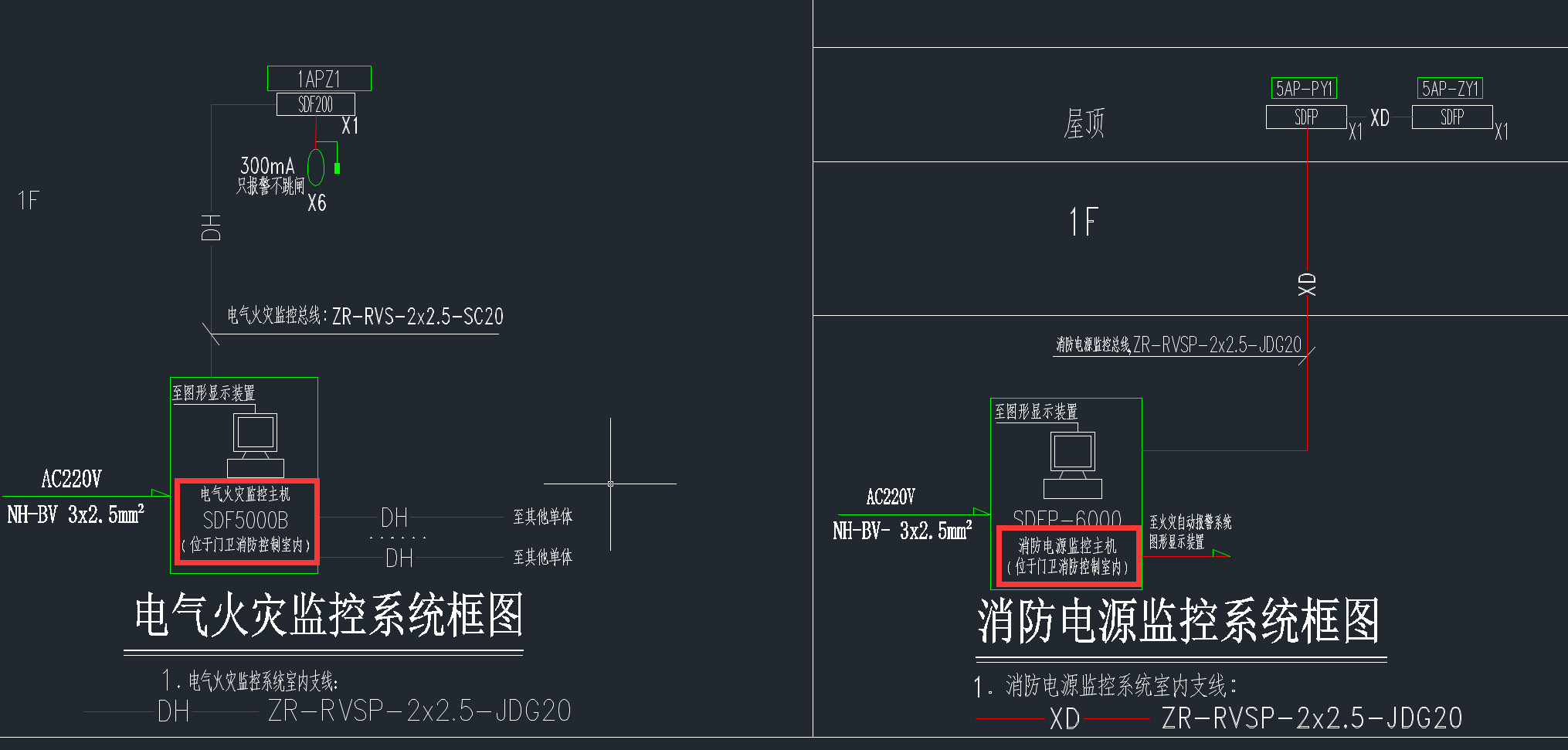 系统图