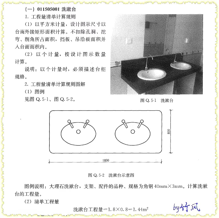 清单规则