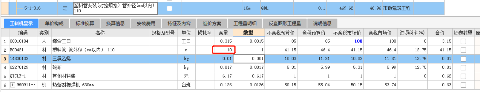 损耗率