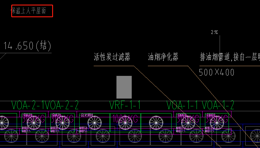 算量