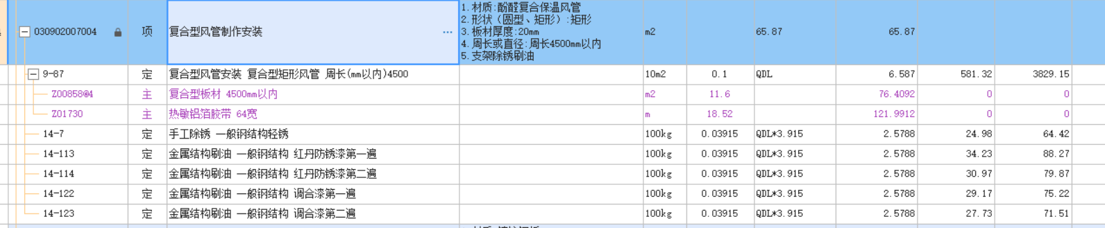 项目特征