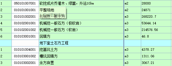 石方