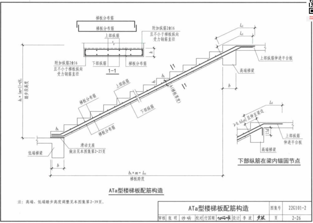 钢筋信息