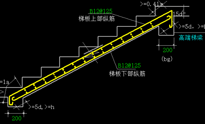 楼梯钢