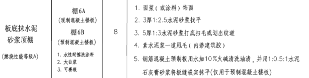 天棚