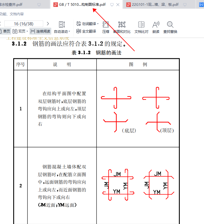 Y方向