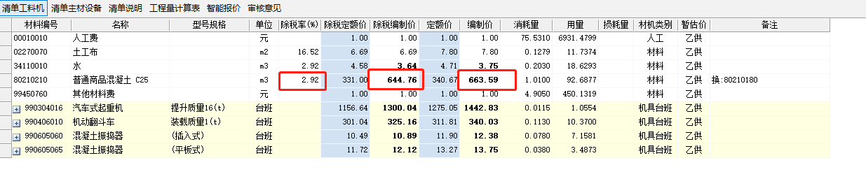 单价