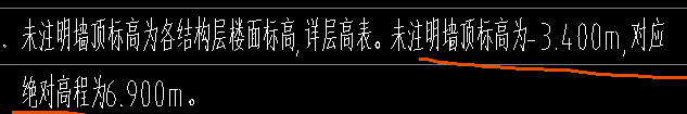 筏板