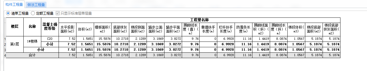 法工程量