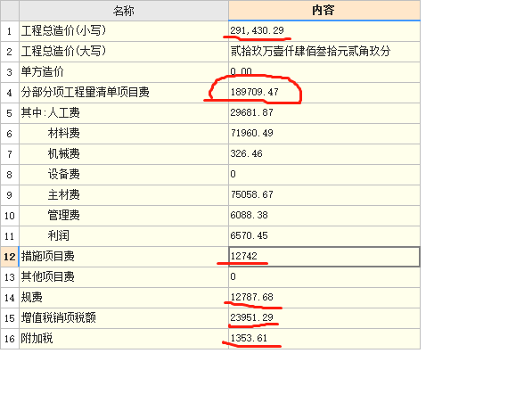 总造价