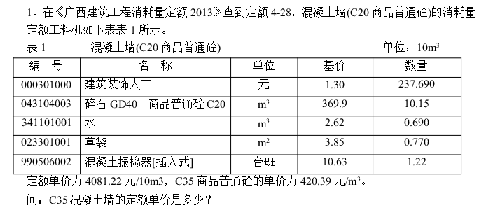 换算