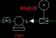 什么阀门