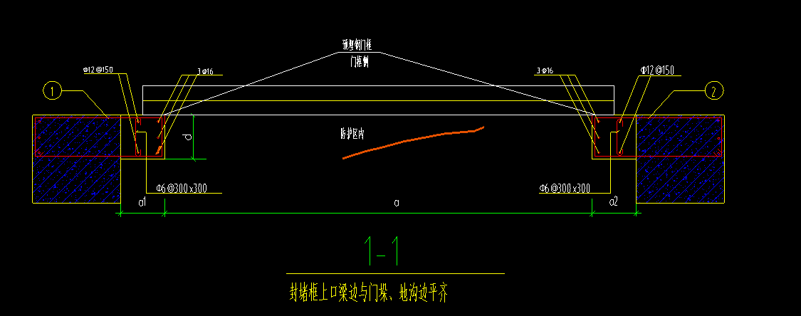 人防门