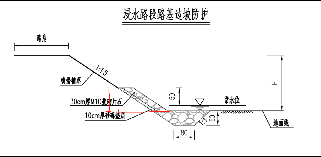 挡土墙