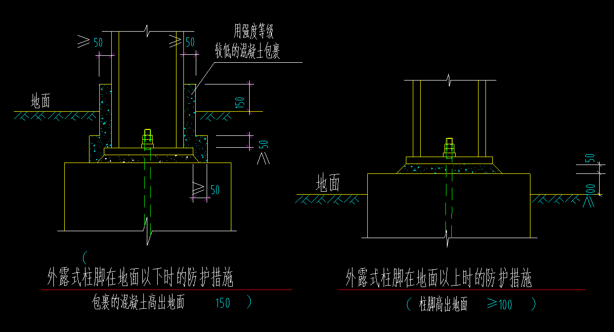 柱脚