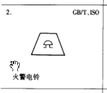 广联达服务新干线