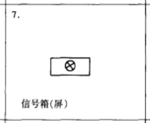 图例