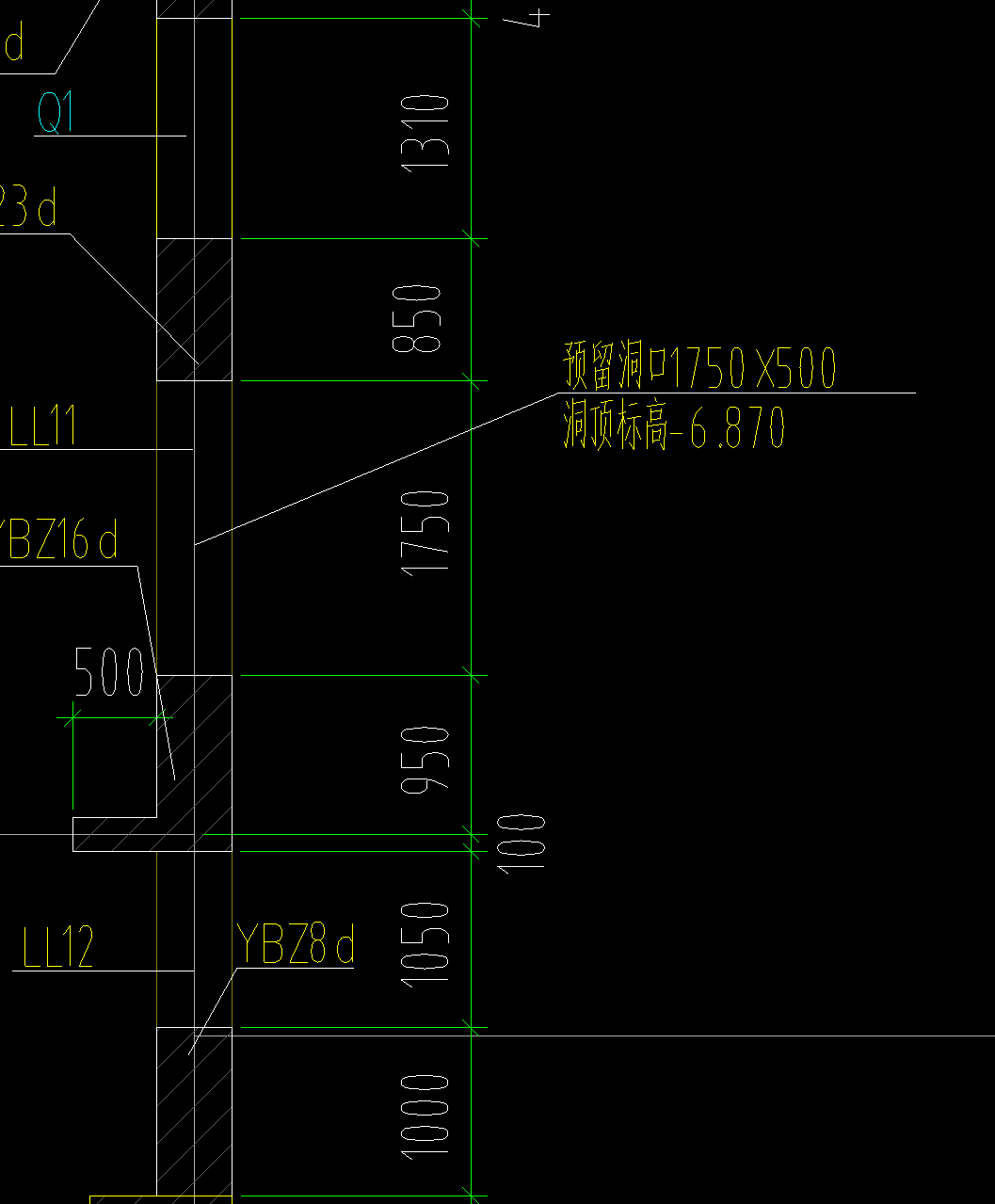 剪力墙