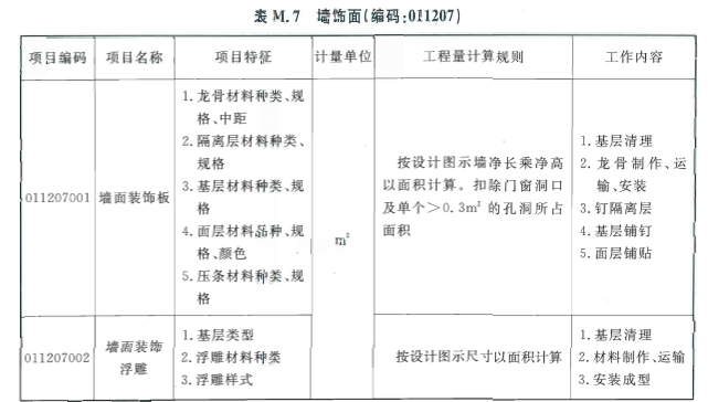 净高