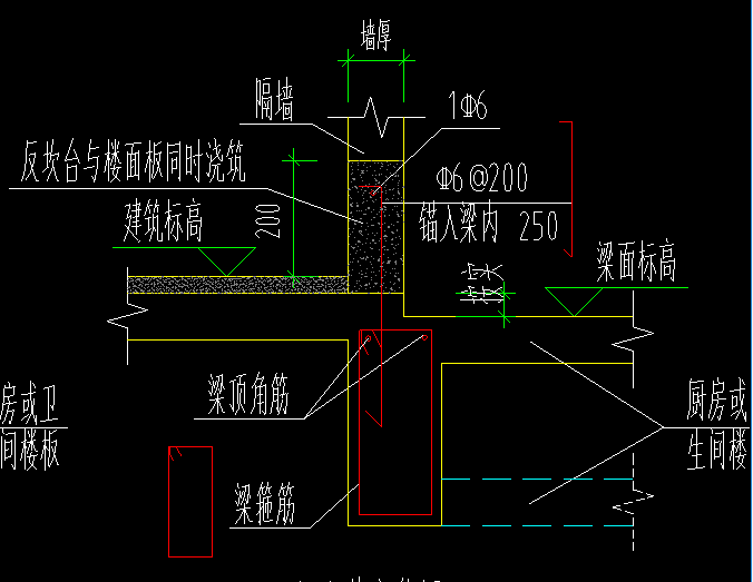 圈梁设置