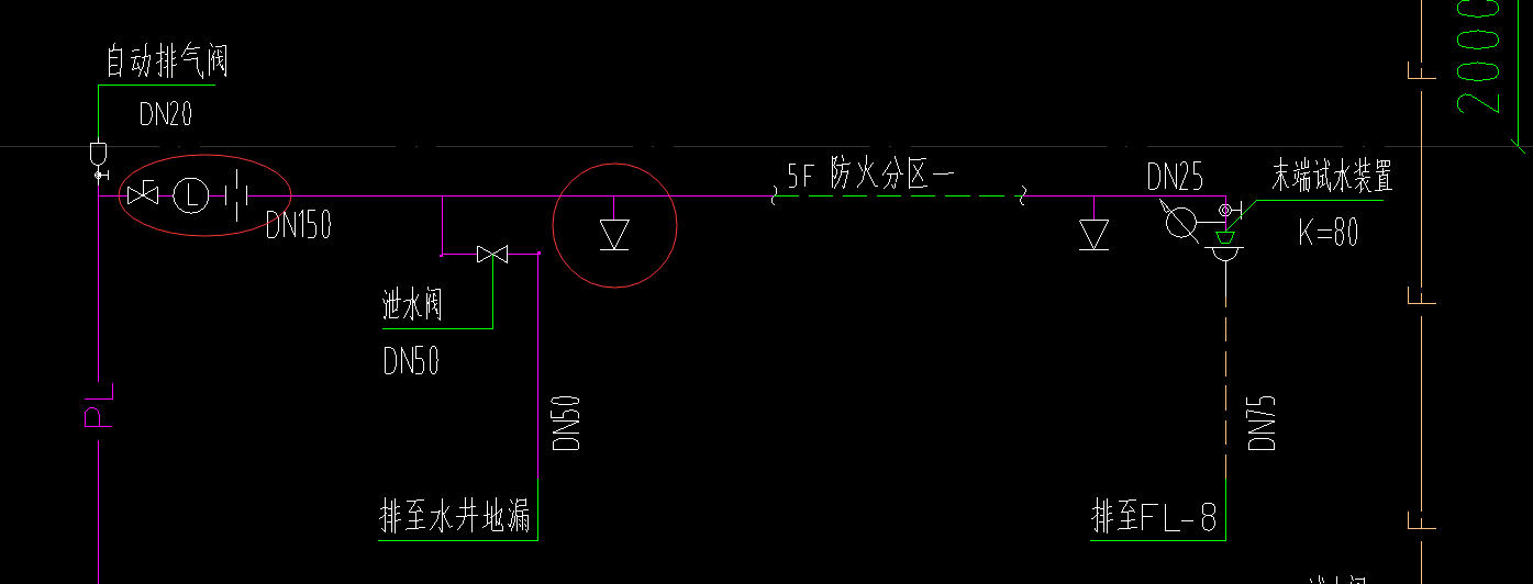 阀门