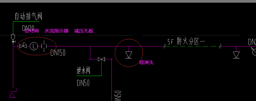 什么阀门