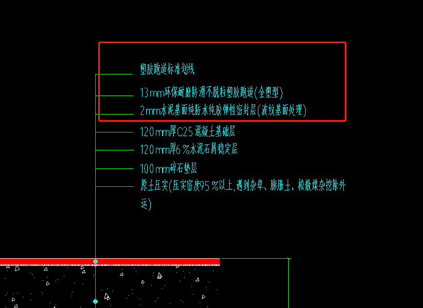 定额