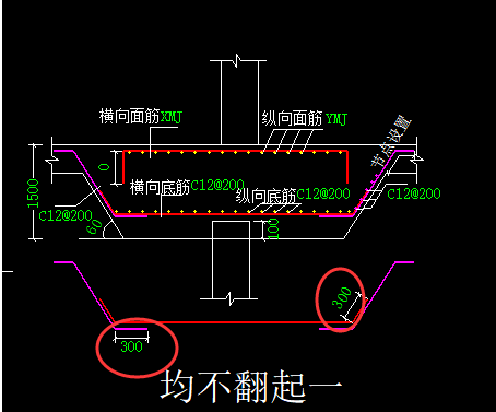 下部