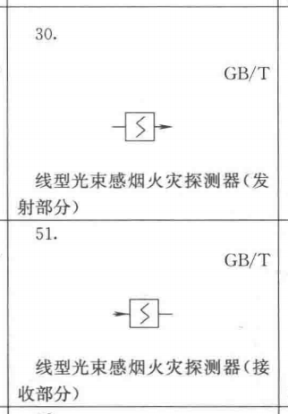 广联达服务新干线